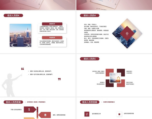 红色商务保险公司组训的职责与使命成为一名优秀的组训PPT模板