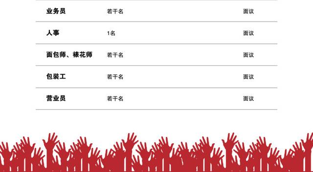 招聘广告