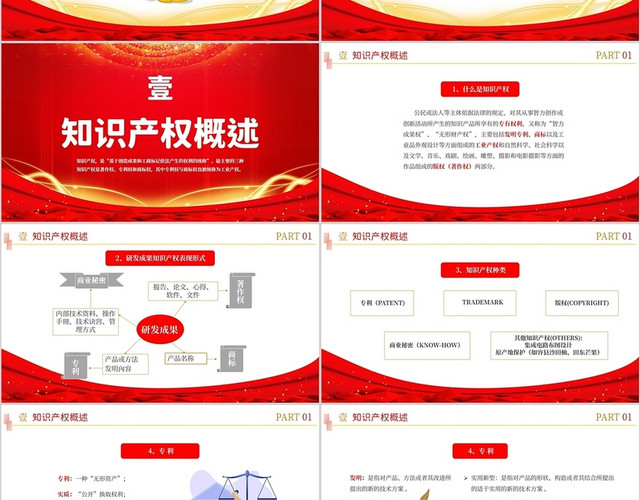 2022红色金色党建风政府开展知识产权培训会宣传学习汇报模板