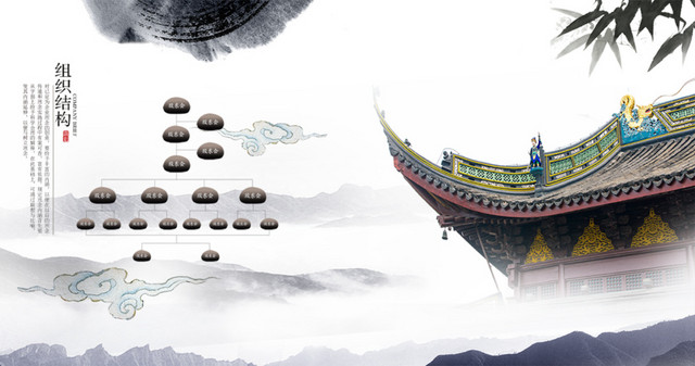 中国风模板