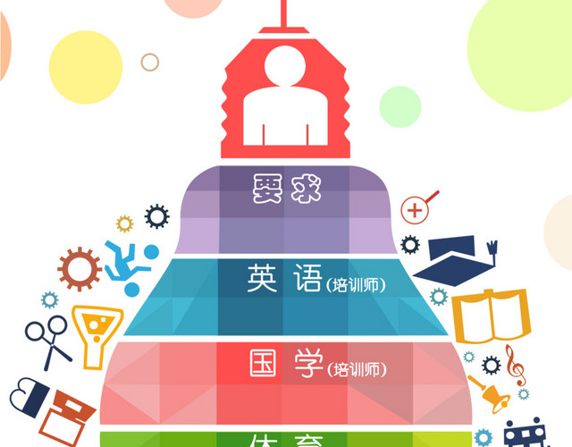 培训要机构招聘招聘展板培训要机构招聘