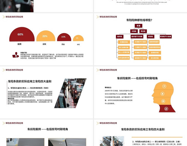 红色简洁风格车险理赔及营销技巧PPT工作培训PPT