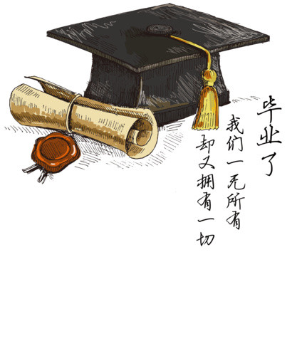 学士服学士帽大学生毕业证书