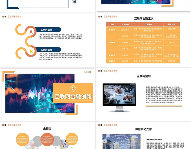 金色商务风格互联网金融模式PPT营销策划PPT