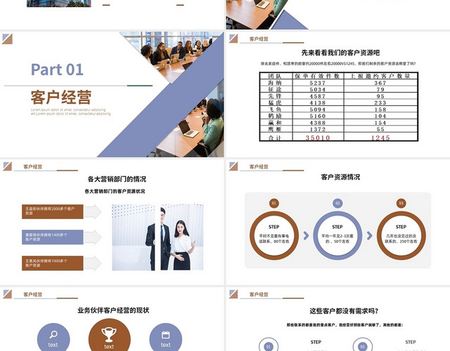 褐色商务风格客户经营专题PPT保险课件培训PPT