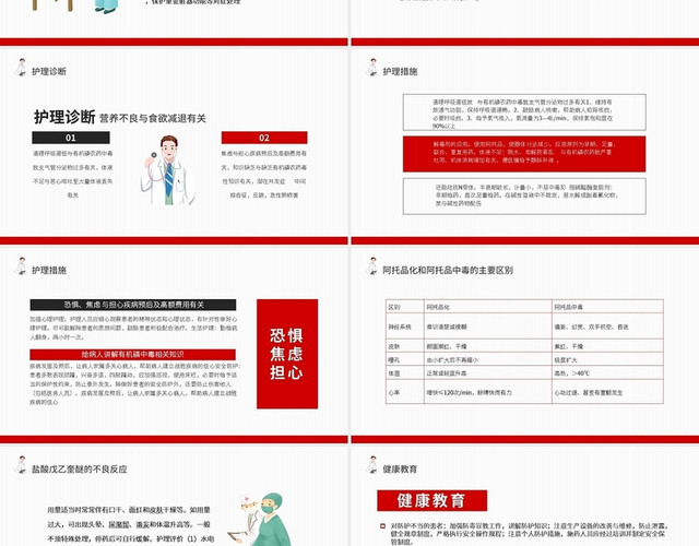 红黑简约有机磷农药中毒PPT模板