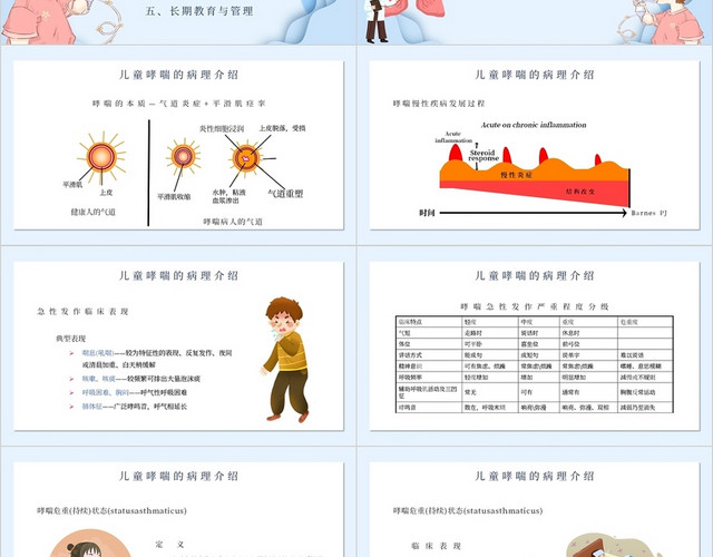 蓝色小清新卡通世界防治哮喘日儿童哮喘的防与治主题PPT模板