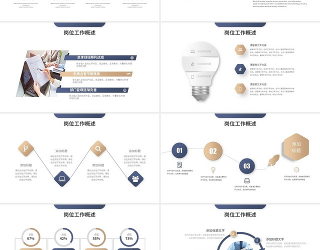 蓝黄简约风工作总结汇报述职PPT模板