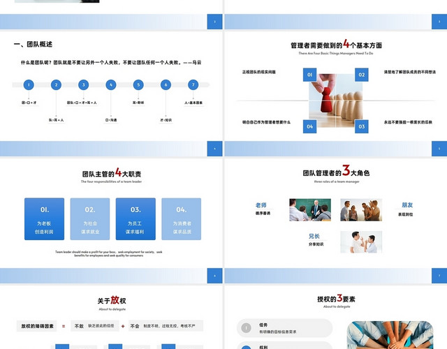 企业培训团队建设蓝色简约商务风团队管理领导力PPT模板