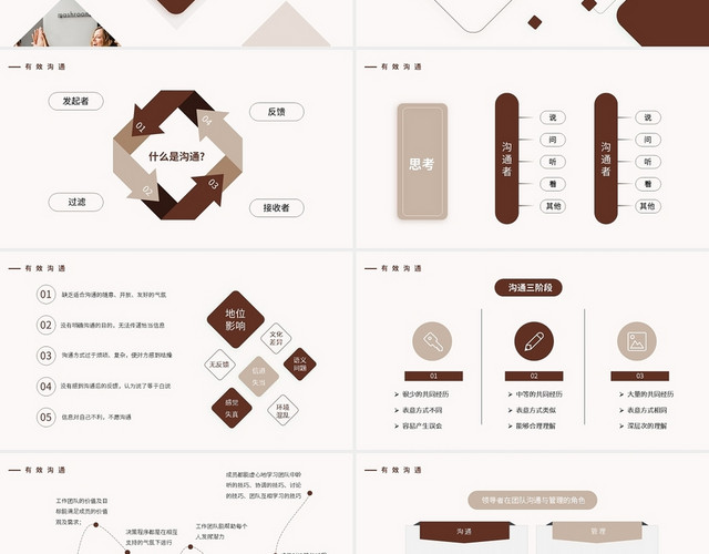 棕色简约企业培训有效沟通与有效执行力PPT模板