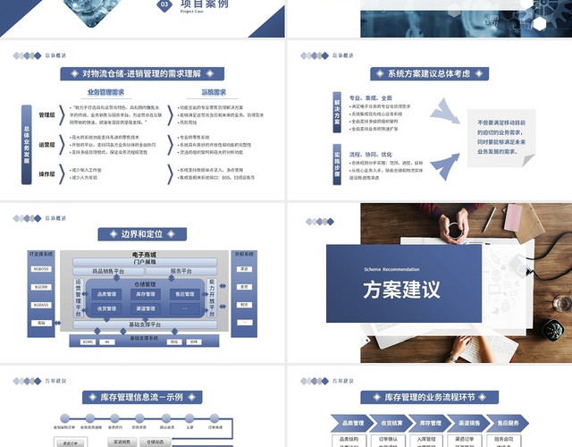 蓝色高级灰极简商务办公电商物流仓储管理课程培训PPT模板