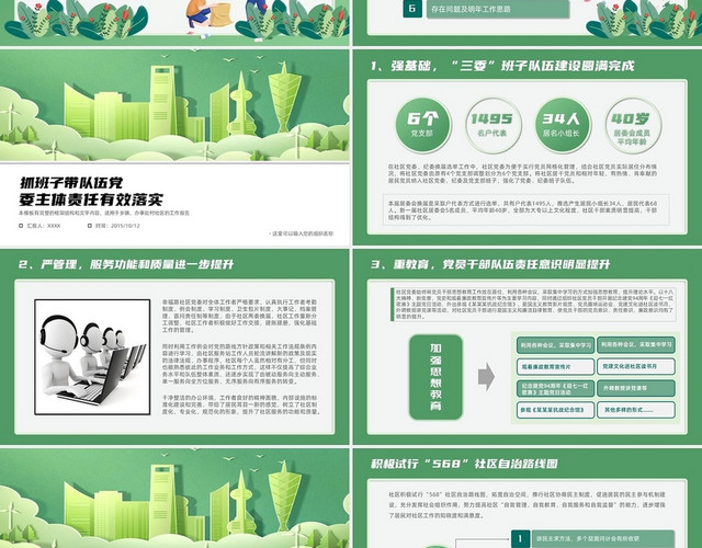 简约绿色环保社区剪纸风工作汇报社区工作汇报