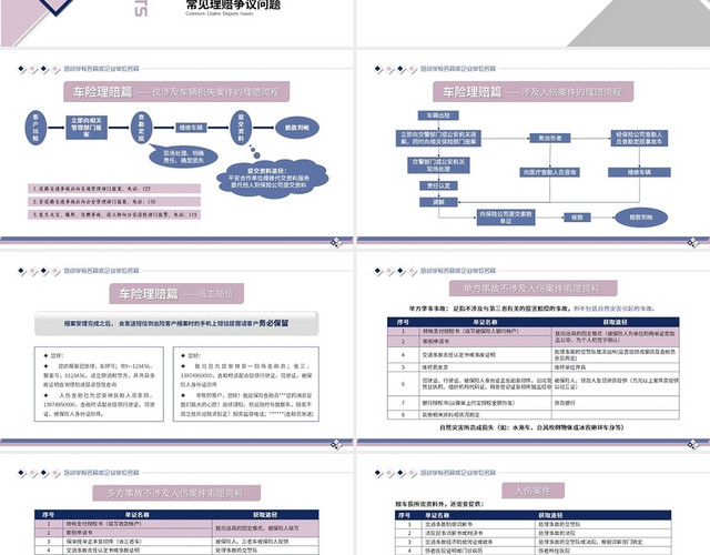 蓝粉色方形几何简约商务车险理赔流程及服务简介课程培训PPT车险理赔流程及服务简介课件