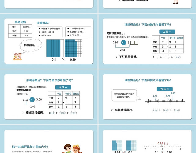 浅色简约小学一年级上册比大小教学教案课件PPT模板