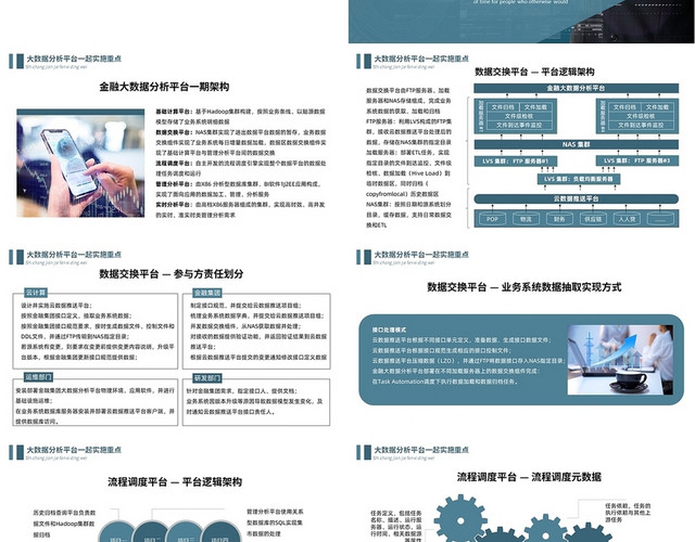 蓝色商务风格互联网金融PPT金融课件培训PPT互联网金融公互联网金融公司大数据分析平台总体架构2