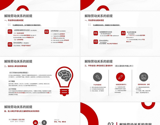 红色简约企业员工劳动合同关系解除的规范指南PPT模板