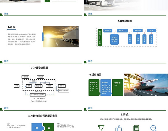 绿色商务风格冷链物流PPT工作培训PPT冷链物流2