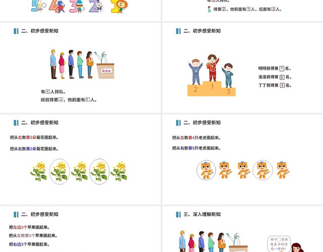 蓝色卡通人教版小学数学第几说课课件PPT模板