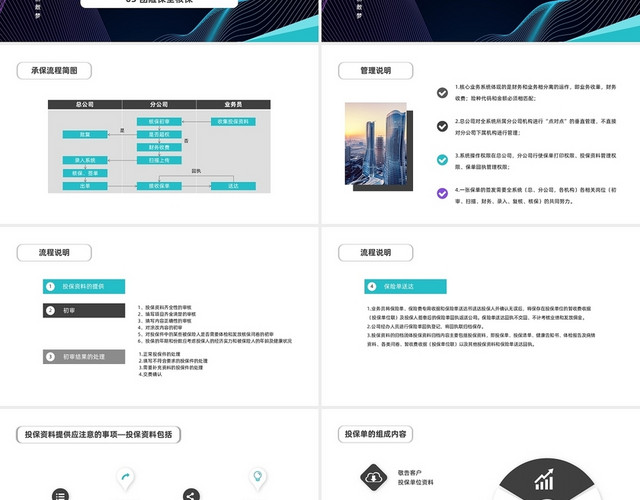 黑色商务简约动态团险核保基础PPT模板