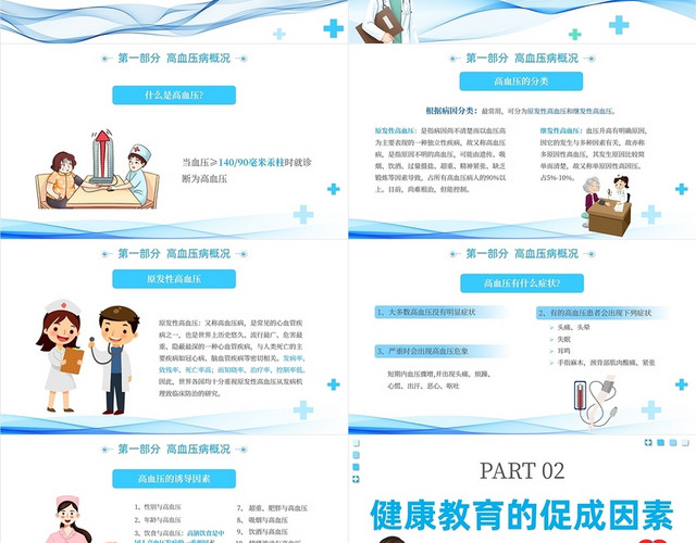 2022蓝色简约风医院社区高血压健康教育宣传活动医护培训学习