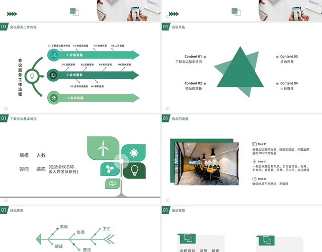 企业培训会议流程绿色商务风PPT