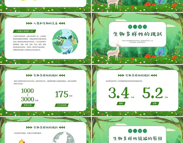 绿色卡通可爱生物多样性知识讲座PPT课件生物多样性保护