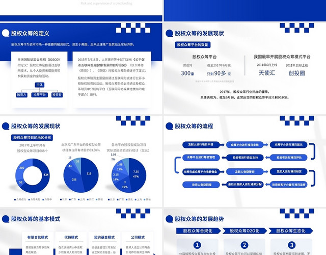 克莱因蓝扁平风商务互联网金融PPT