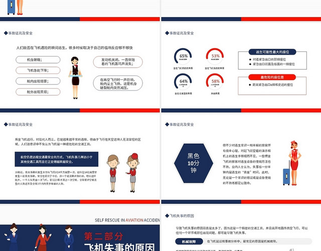 蓝色卡通航空事故分析说课课件PPT模板