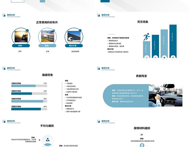 蓝色商务风格刹车片故障分析PPT工作培训PPT