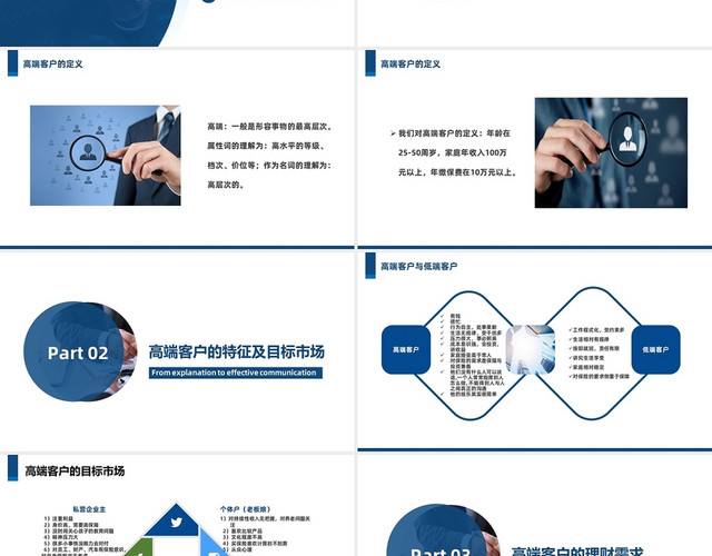 蓝色简约商务营销策划客户开拓经营方法PPT模板