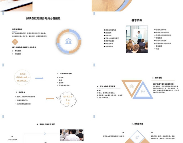 蓝色商务风格太平洋保险PPT策划营销PPT太平洋保险产品条款及产品体系