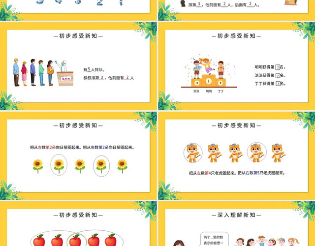 黄色卡通人教版小学数学第几说课课件PPT模板