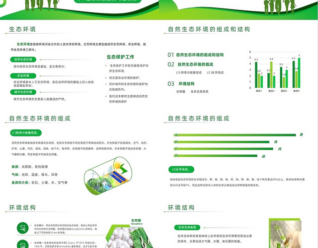 绿色简约风生态环境保护宣传