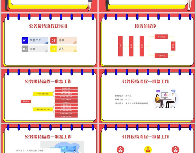 橘色线圈公司培训公司接待标准及办会流程PPT课件接待培训