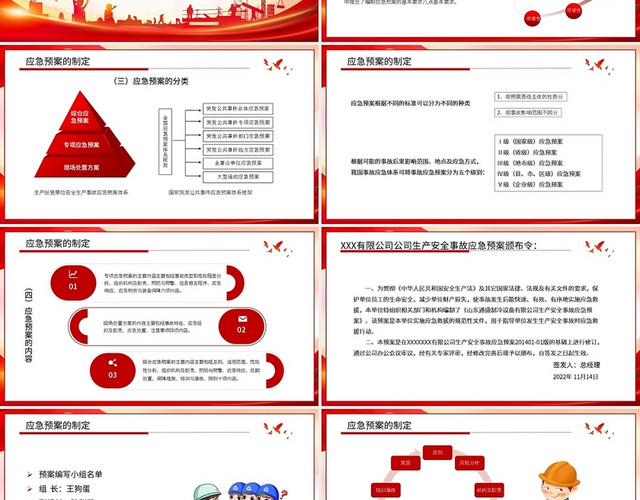 红色简约安全生产应急预案上半年年中总结汇报述职PPT模板