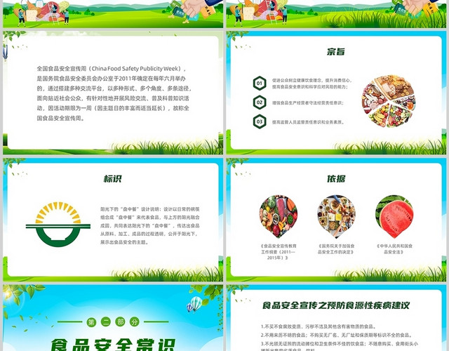 绿色清新世界食品安全宣传周培训PPT课件2022食品安全宣传周