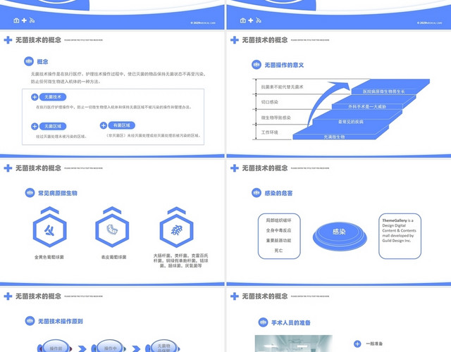 简约医院医疗无菌技术培训讲座PPT模板