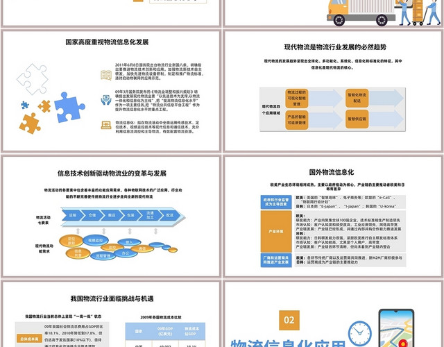 蓝黄色卡通风格物流解决方案PPT营销策划PPT