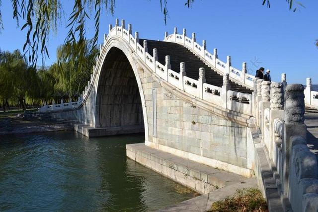 颐和园 中国 北京