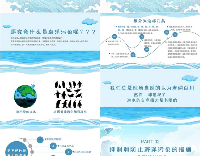 蓝色海洋污染PPT课件