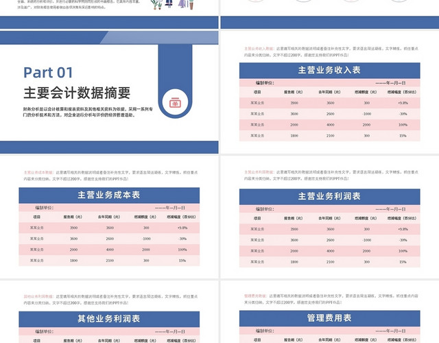 蓝粉简约财务数据分析报告PPT模板