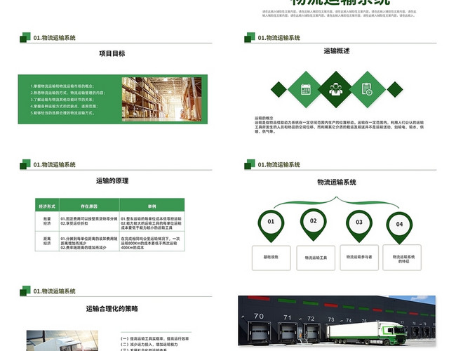 绿色简洁风格物流运输实物PPT工作培训PPT物流运输实务