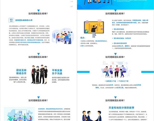 蓝色插画风团队合作如何完美的实现团队培训如何完美的实现团队合作