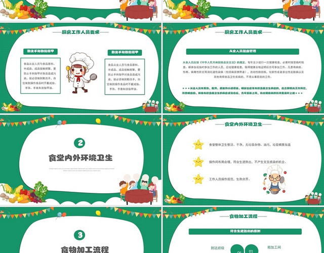 绿色卡通幼儿园食堂食品安全培训PPT模板