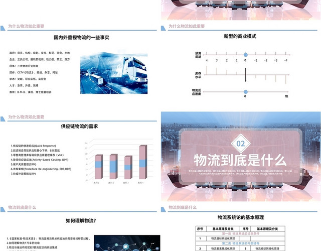 兰粉色商务风格物流与供应链管理PPT工作培训PPT