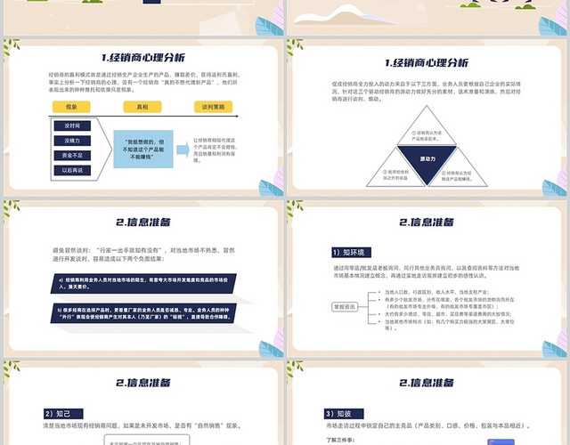 黄色插画经销商开发谈判技巧PPT课件企业培训经销商开发谈判技巧