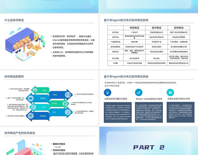 蓝色渐变商务协同物流培训课件PPT模板