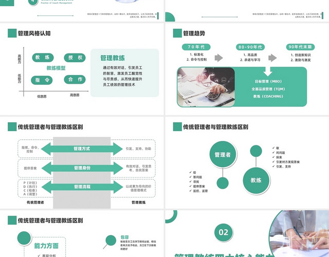 企业培训教练式管理团队管理绿色简约扁平团队建设