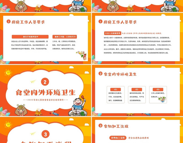 2022年幼儿园食品安全知识培训PPT幼儿园食品安全管理幼儿园食品安全培训