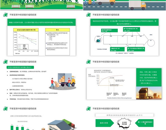 绿色家电企业物流管理与技术PPT模板